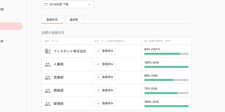 目標の分析.001-1