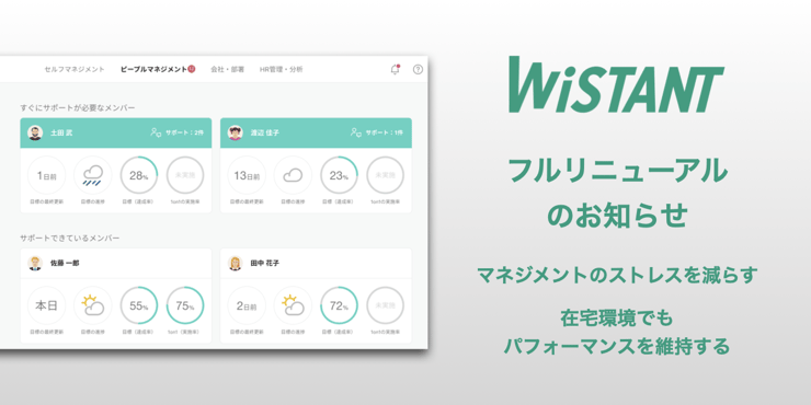 経営者の8割が抱える「組織マネジメントの歪み」を解消！マネジ メントツール「Wistant」がフルリニューアル