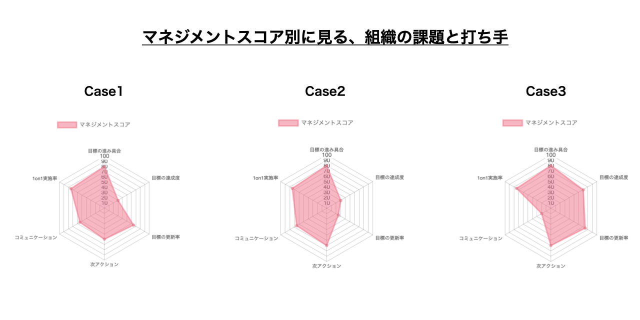 硬・軟組織マネジメント大全　裁断済 Z-CVDS1Y | ネグロス電工商品情報サイト