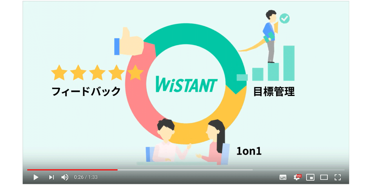 Wistantの サービス紹介動画 が公開されました